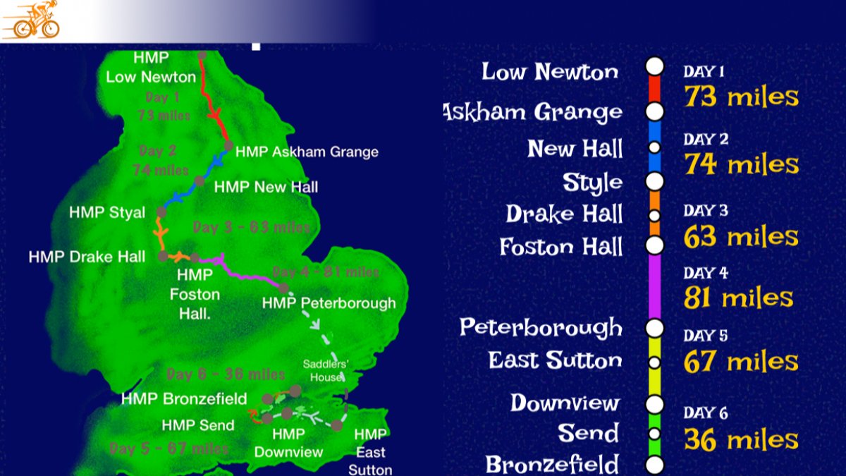 Weavers Cycle Challenge - 13th July to 18th July 2026