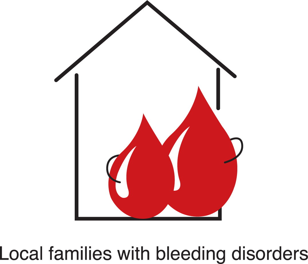 Local families with bleeding disorders logo